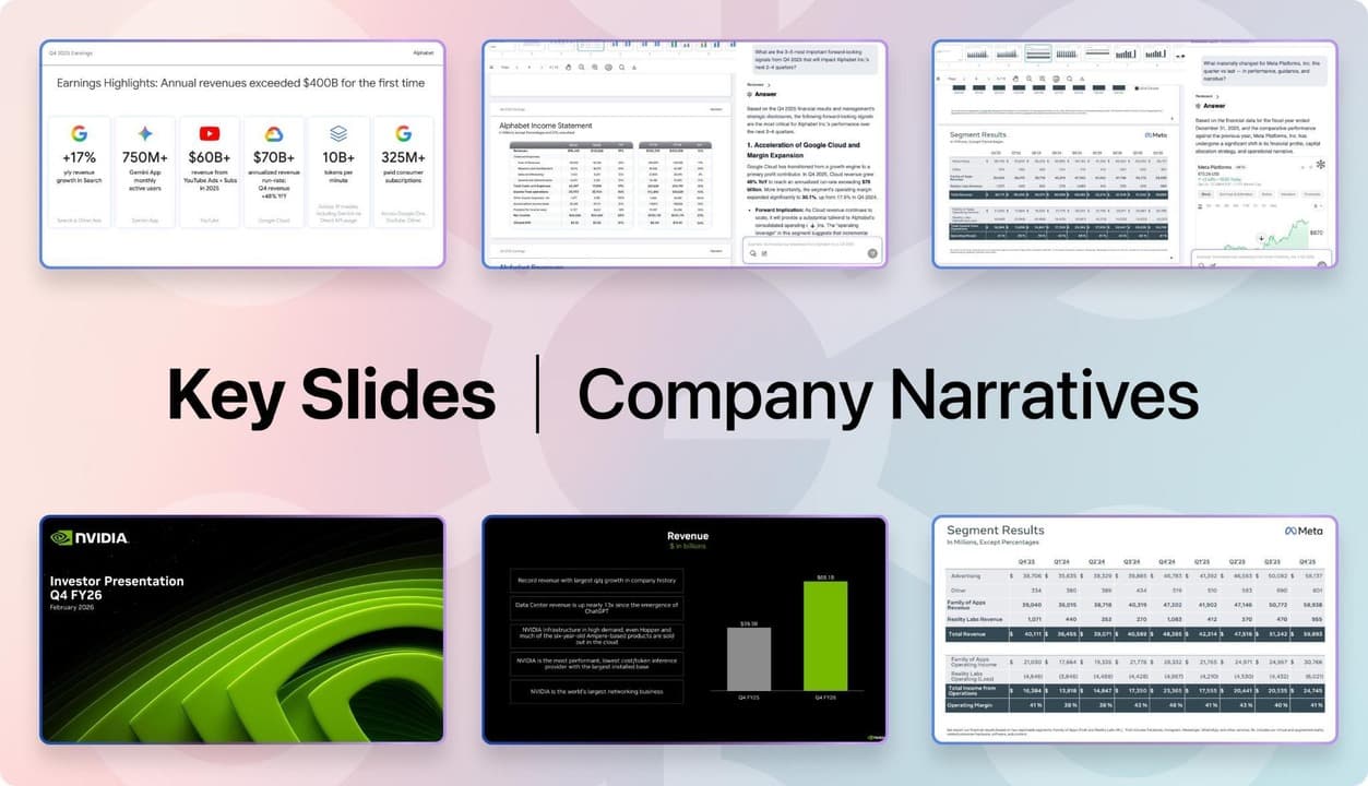 GNOMI lance des diapositives clés pour les récits des entreprises cotées sur 40 marchés