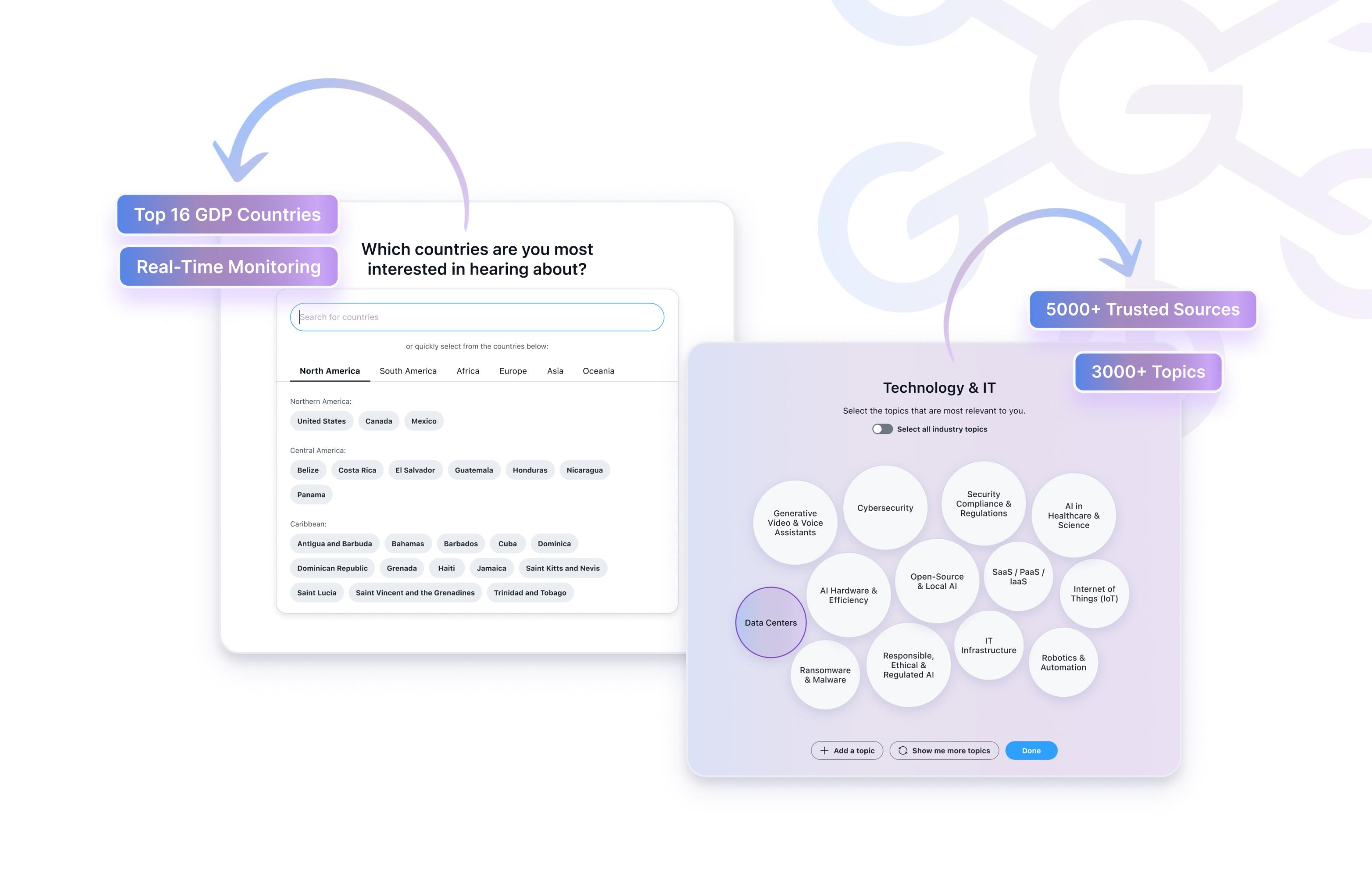 Novità in GNOMI Pro: Onboarding che definisce le tue priorità fin dall'inizio